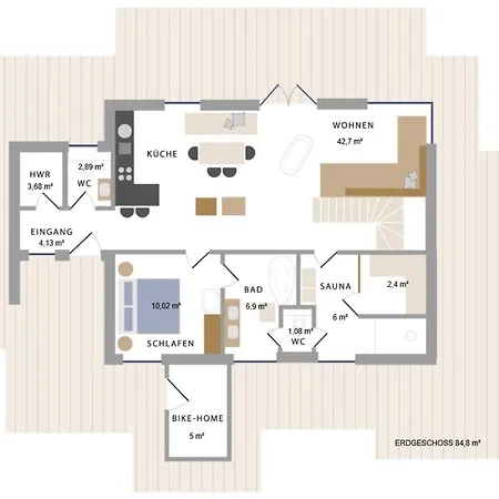 Reetdorf Geltinger Birk Kuenstlerkate Nehrung Holiday home *